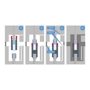 PC member – double threaded reinforcement connection