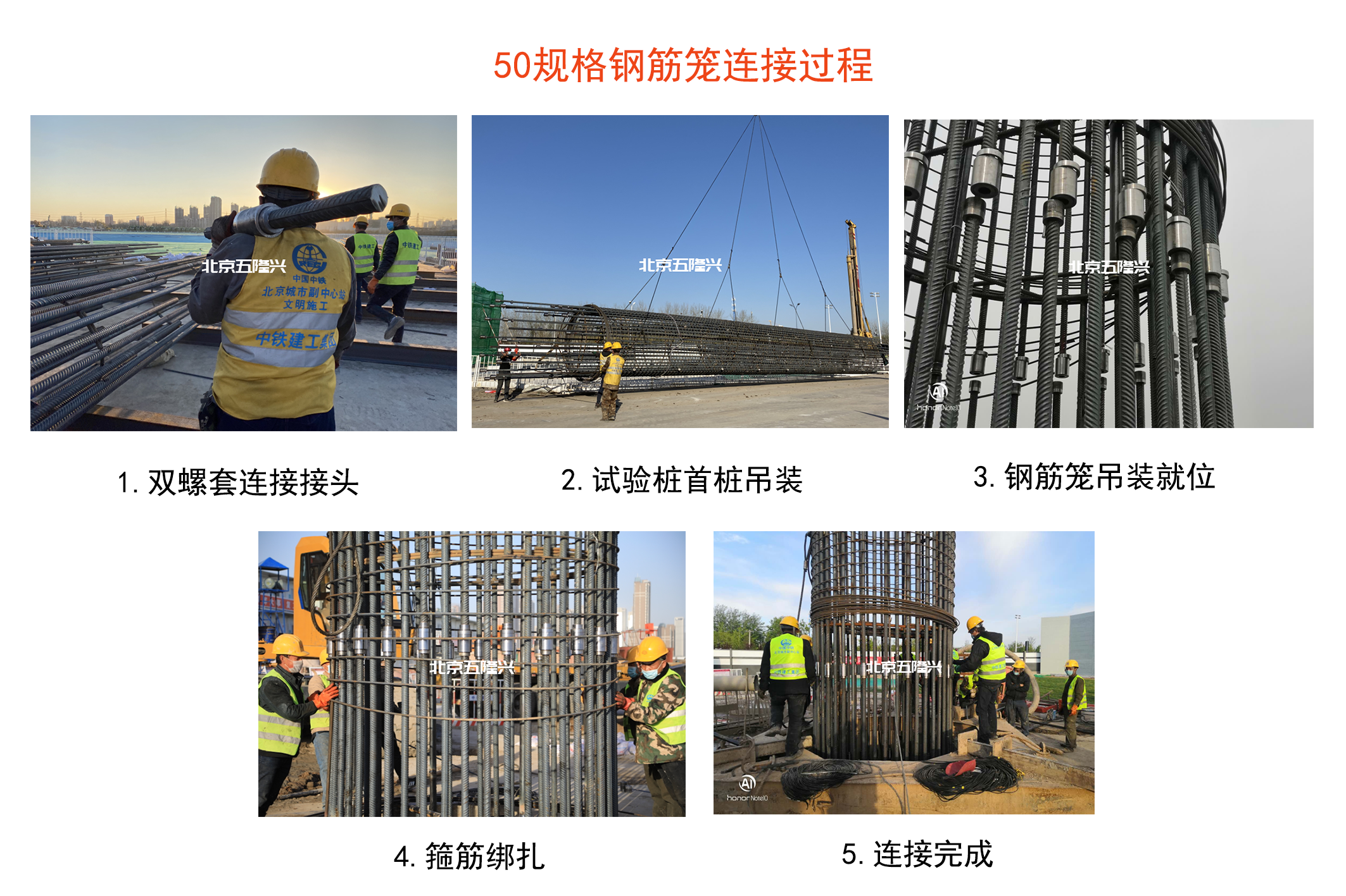 WL雙螺套技術(shù)在高鐵工程中特大橋、隧道施工中的應(yīng)用插圖1