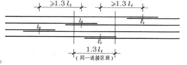 鋼筋的綁扎搭接、機械連接、焊接的區(qū)別插圖3
